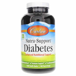 Nutra-Support Diabetes